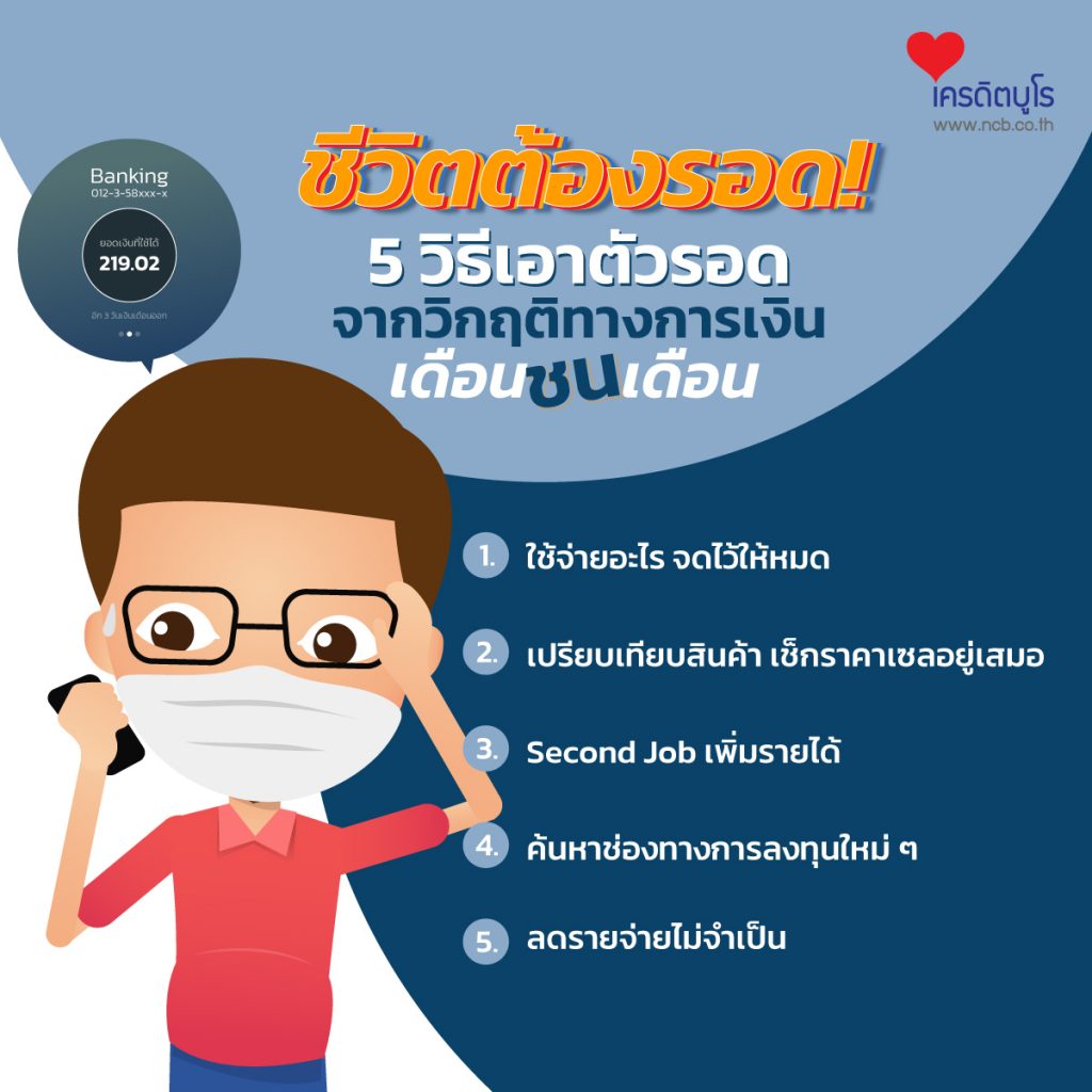 ชีวิตต้องรอด! 5 วิธีเอาตัวรอดจากวิกฤติทางการเงิน เดือนชนเดือน