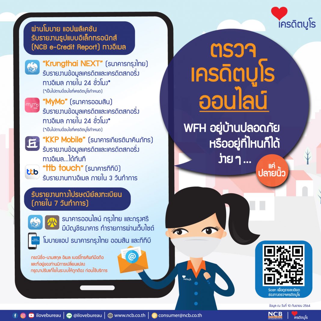 ออนไลน์ sep2021-