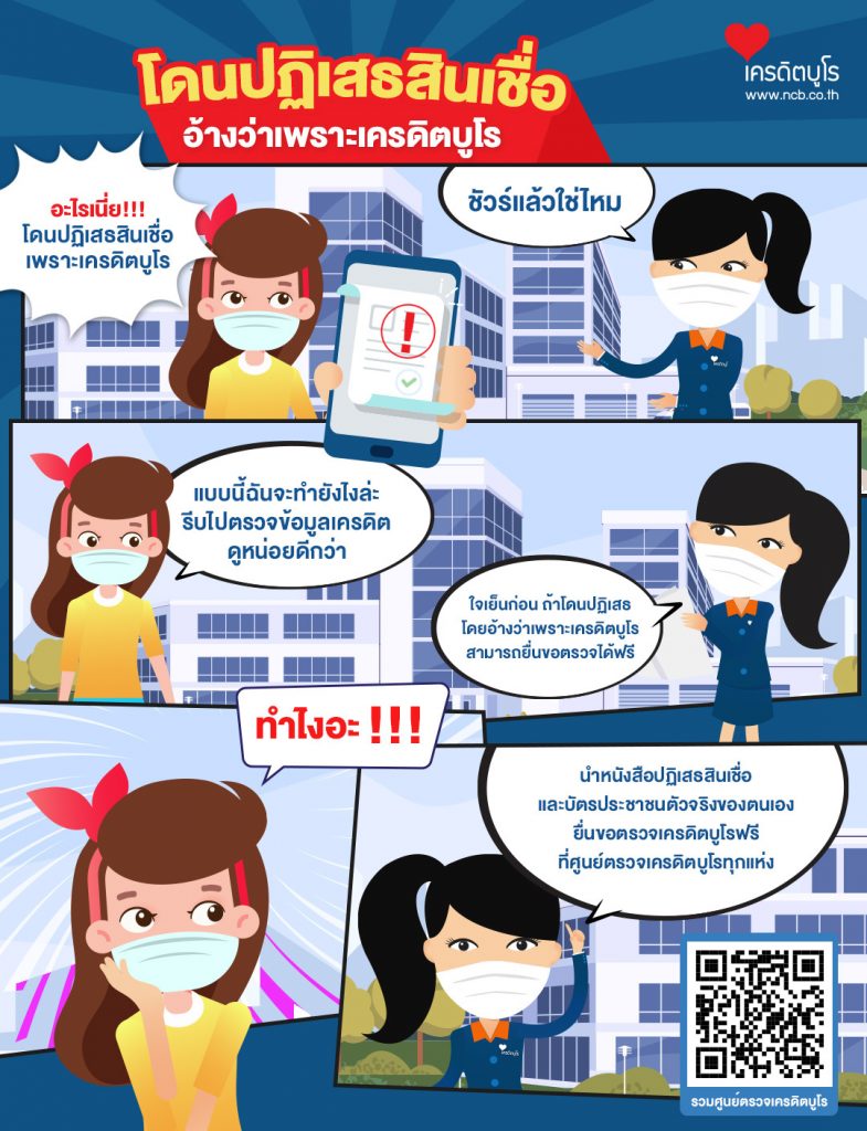 ตรวจเครดิตบูโร