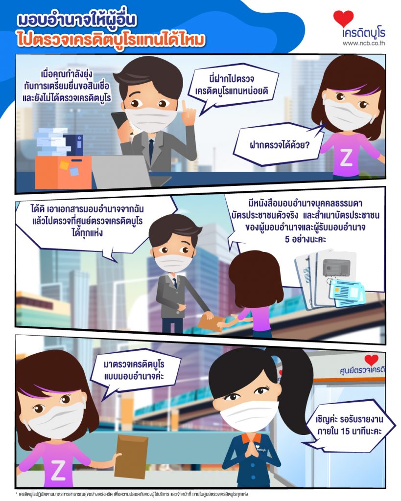 ตรวจเครดิตบูโร