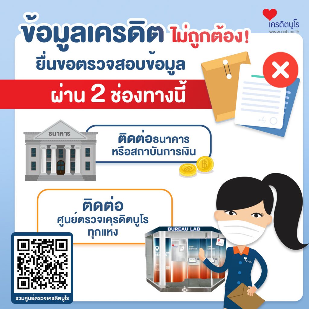 ตรวจเครดิตบูโร