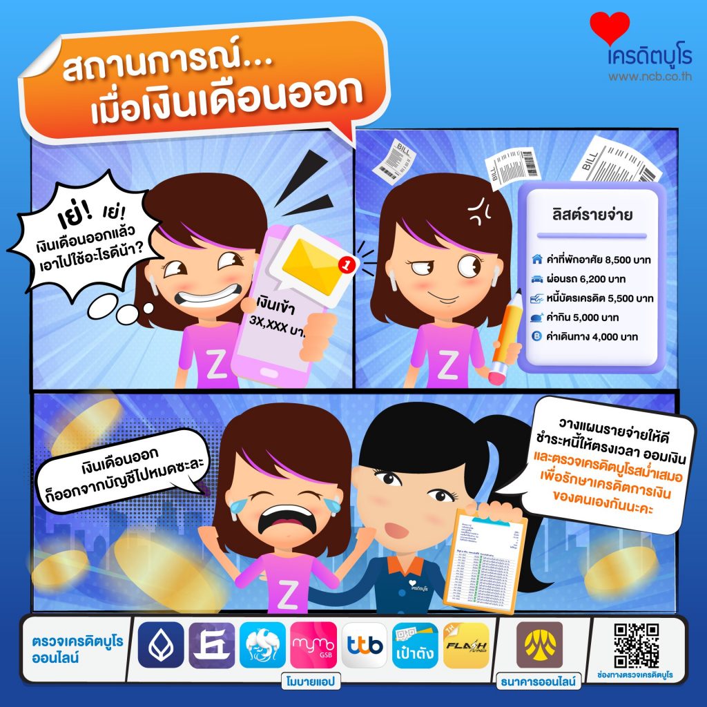 การวางแผนเงินเดือน