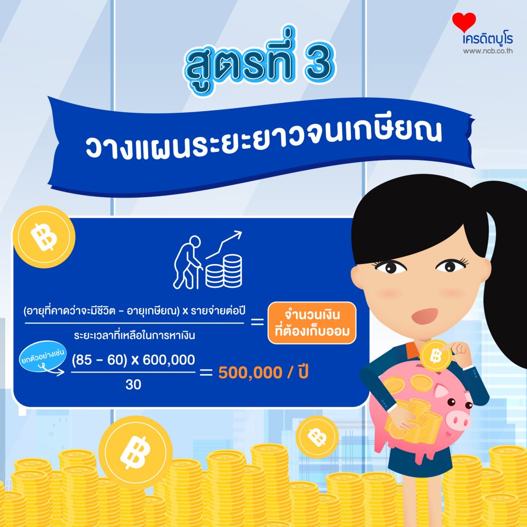 สูตรการออมเงิน 3