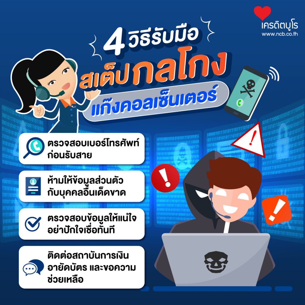 4 ขั้นตอน