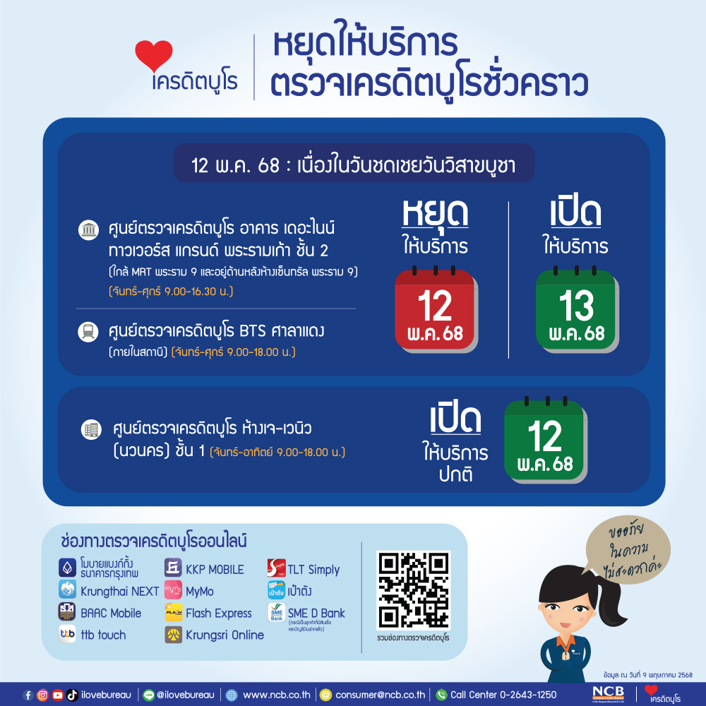 หยุดให้บริการชั่วคราว 12พค68