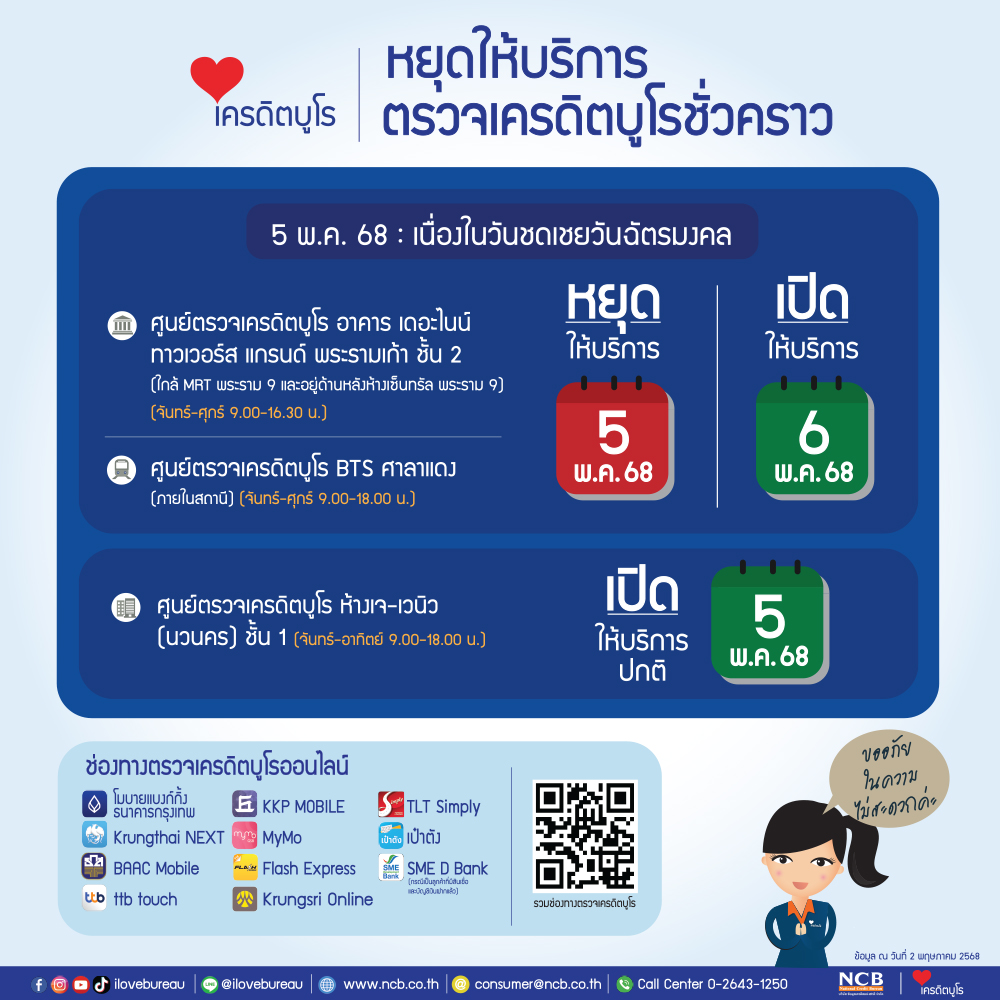 หยุดให้บริการชั่วคราว 5พค68